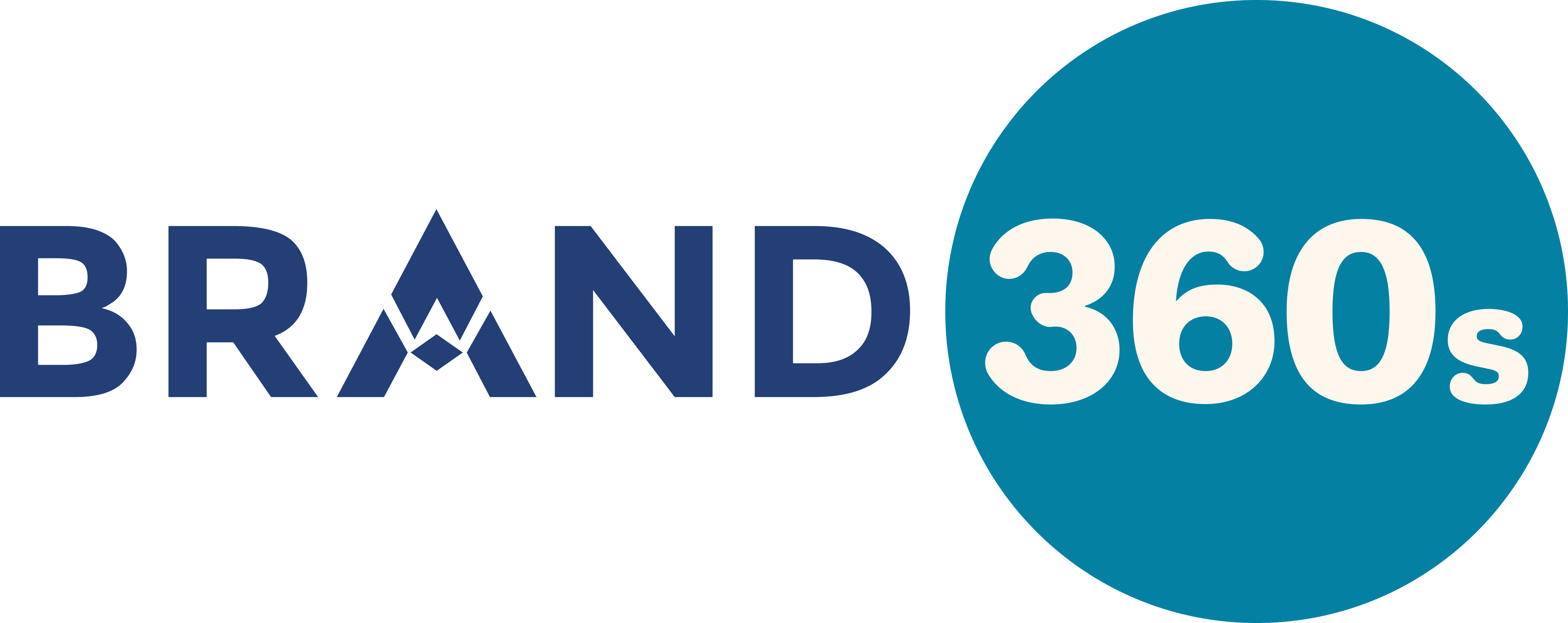 BRAND 360s